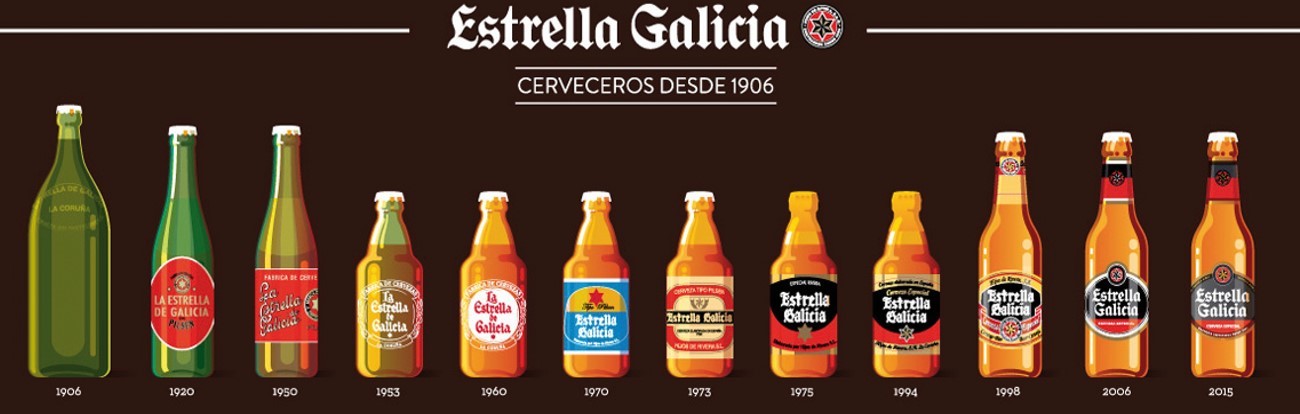 エストレーリャ ガリシア0 0ノンアルコールの味や評判 成分などをレビュー シラフ ノンアルコール飲料を愉しむメディア